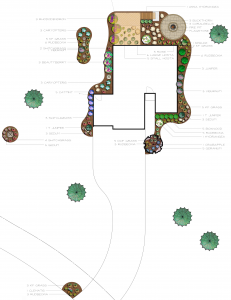 A colored landscape design drawing that notates where bushes, trees, a patio, deck, and garden will all be placed around a house.